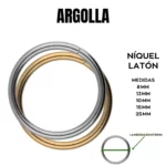 argolla