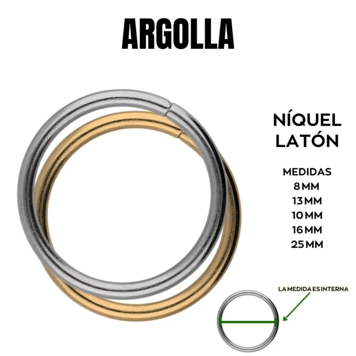 Argolla-metalica argolla
