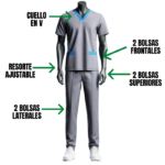 Uniforme Gris especificaciones